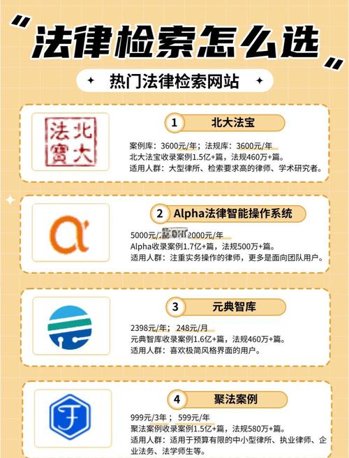 人工智能在法律检索中的应用：快速查找法律条文​