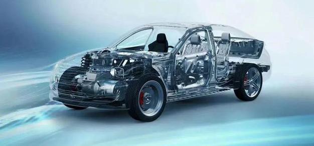 新能源汽车轻量化：新材料应用降低车身重量​