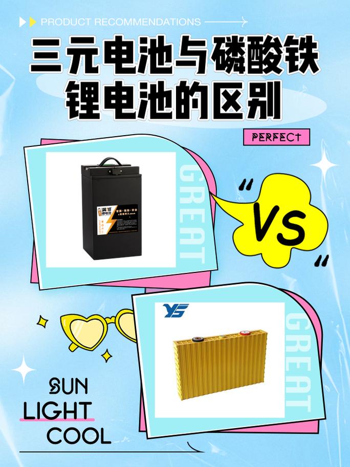 新能源汽车电池技术路线:三元锂与磷酸铁锂之争