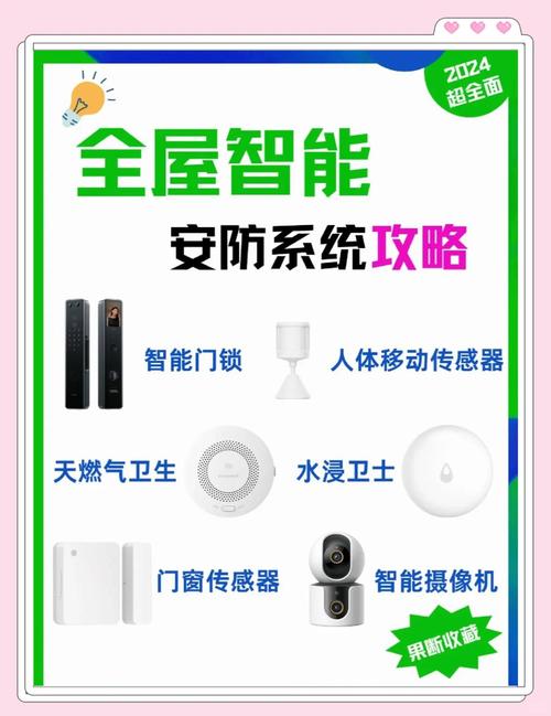 智能家居安防升级：人脸识别门锁更安全​