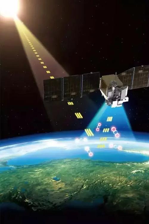 太空卫星互联网:全球无缝覆盖即将实现