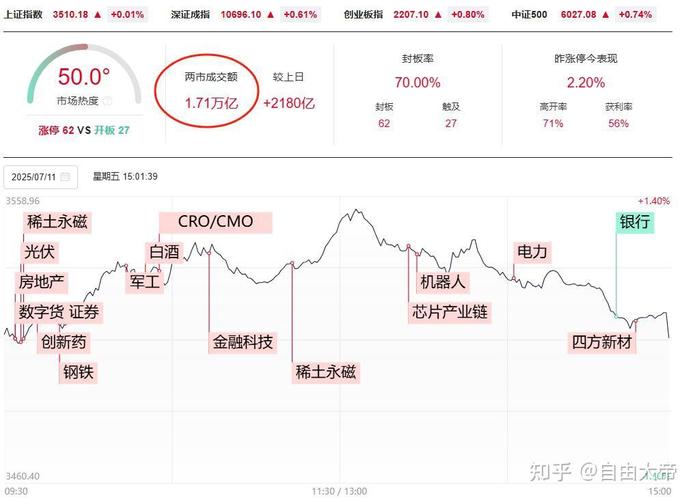 新能源股票回调已久：是抄底时机还是风险仍需警惕？
