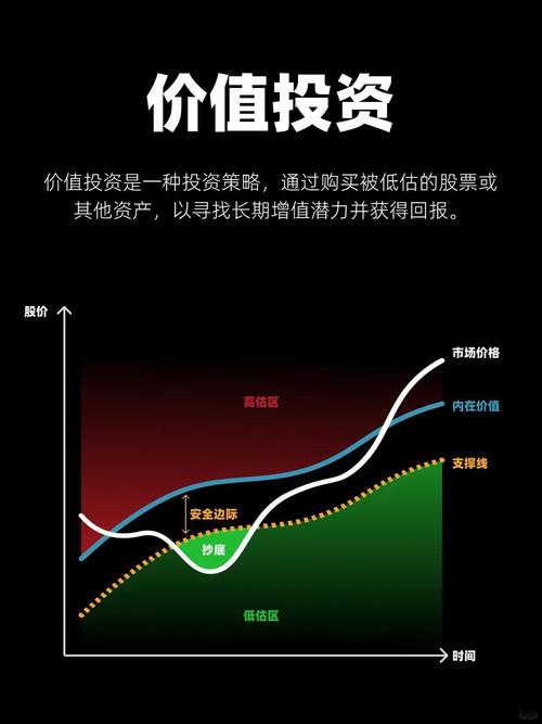 年报季来袭！读懂这 5 个财务指标，轻松识别优质股票