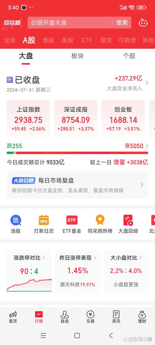 政策红利下的投资机会：这三大领域的股票或迎爆发期