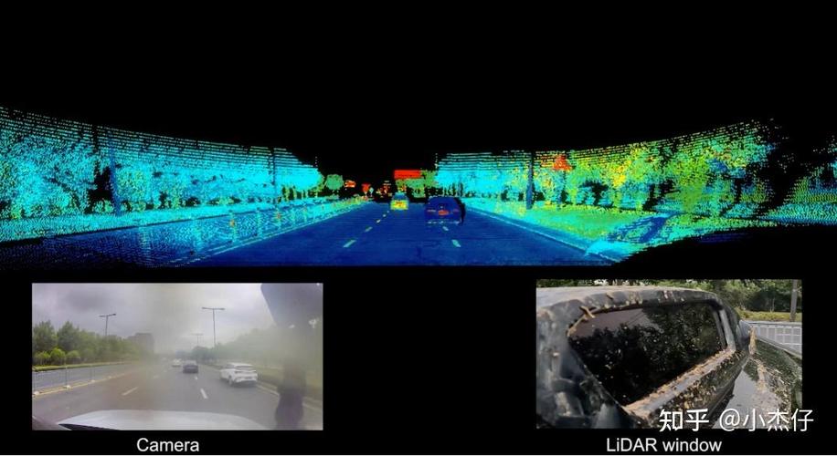 汽车智能化大比拼：激光雷达 VS 高清摄像头，谁才是自动驾驶的核心？