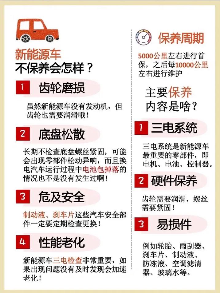 汽车保养避坑指南：4S 店不会说的 6 个真相，每年能省 2000 元